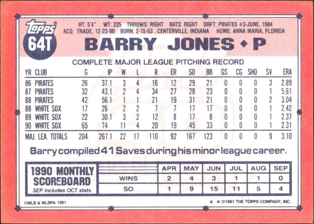 1991 Topps Traded Barry Jones #64T baseball trading card back