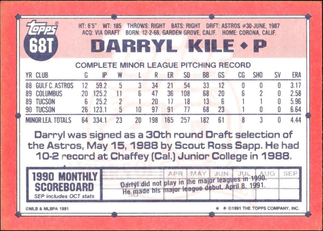 1991 Topps Traded Darryl Kile #68T baseball trading card back