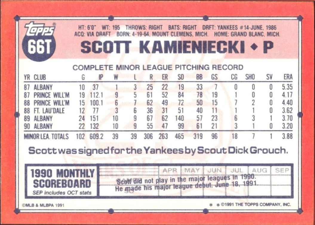 1991 Topps Traded Scott Kamieniecki #66T baseball trading card back