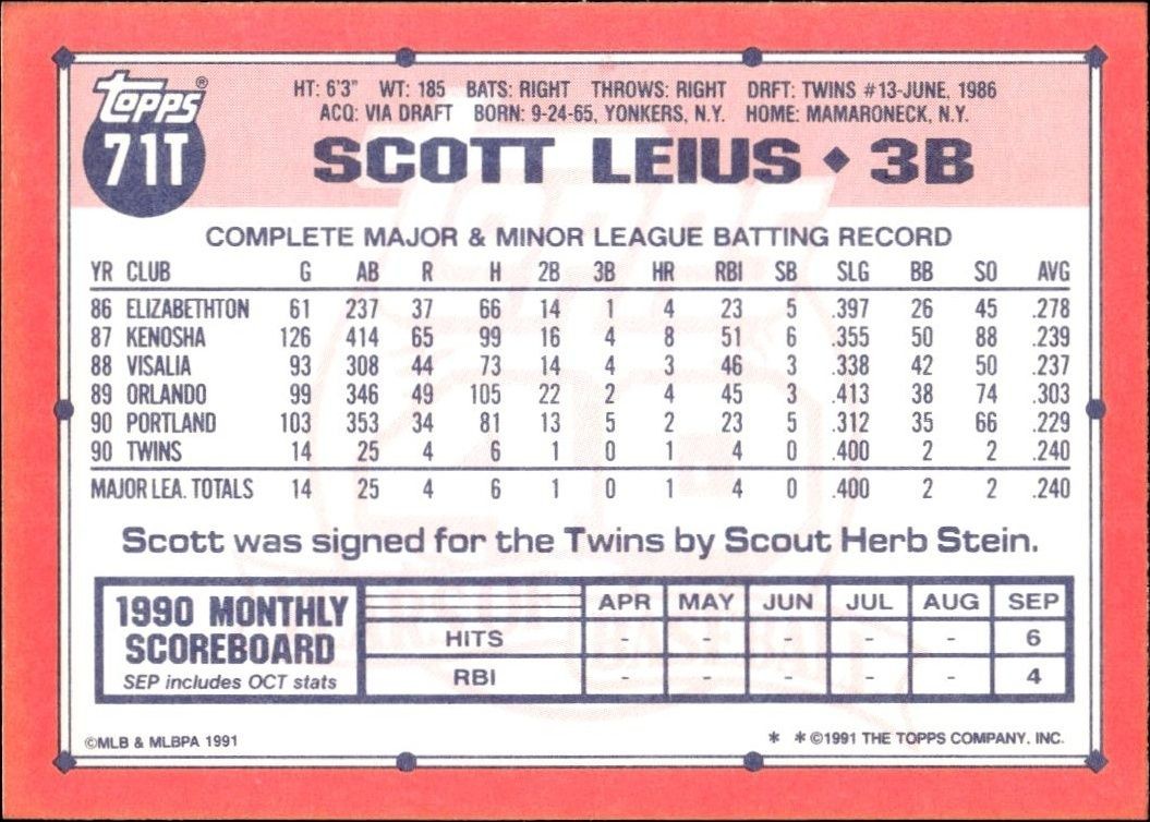 1991 Topps Traded Scott Leius #71T baseball trading card back