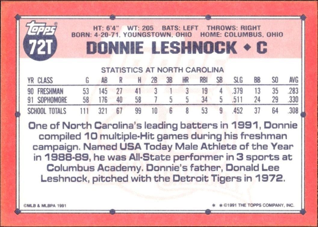 1991 Topps Traded Donnie Leshnock #72T baseball trading card back