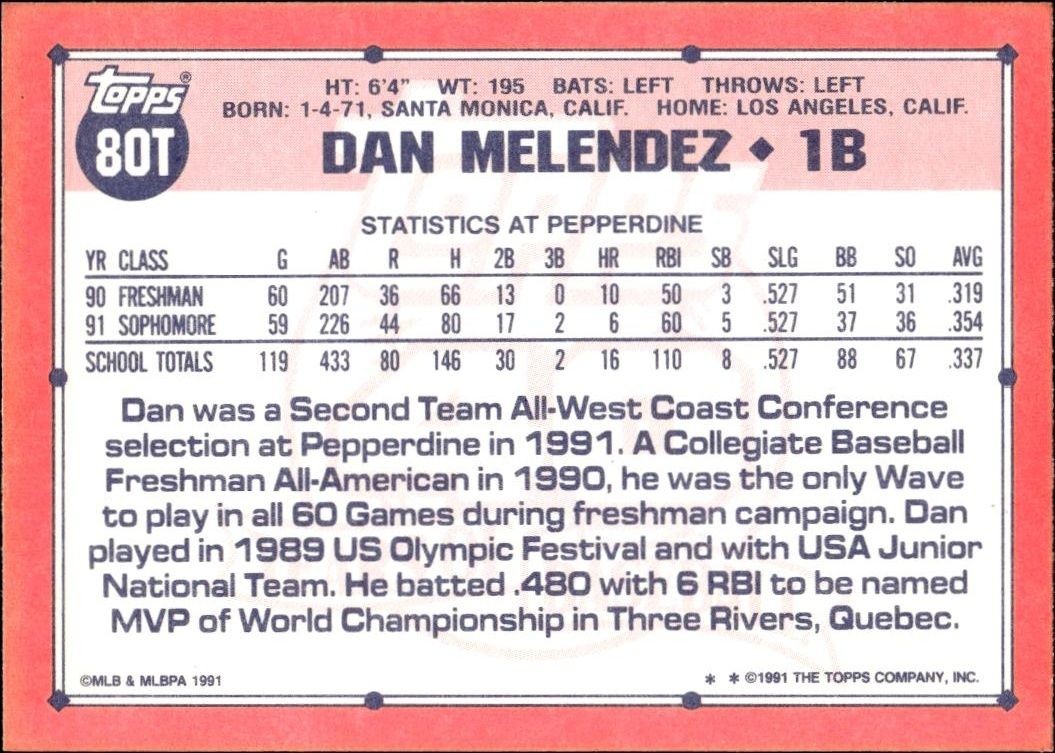 1991 Topps Traded Dan Melendez #80T baseball trading card back
