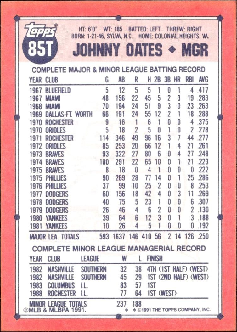 1991 Topps Traded Johnny Oates #85T baseball trading card back