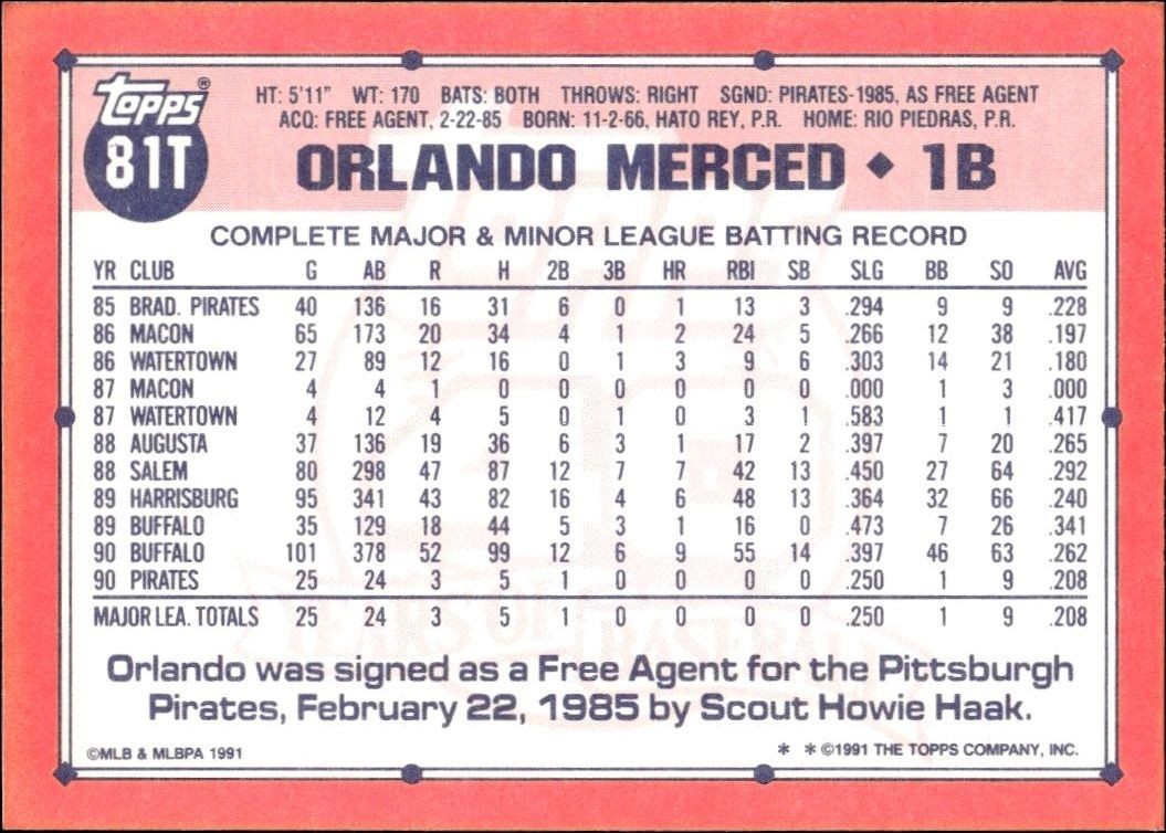 Orlando Merced thumbnail 4
