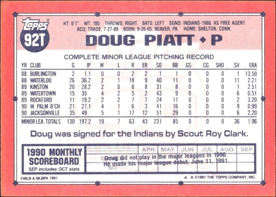 1991 Topps Traded Doug Piatt #92T baseball trading card back
