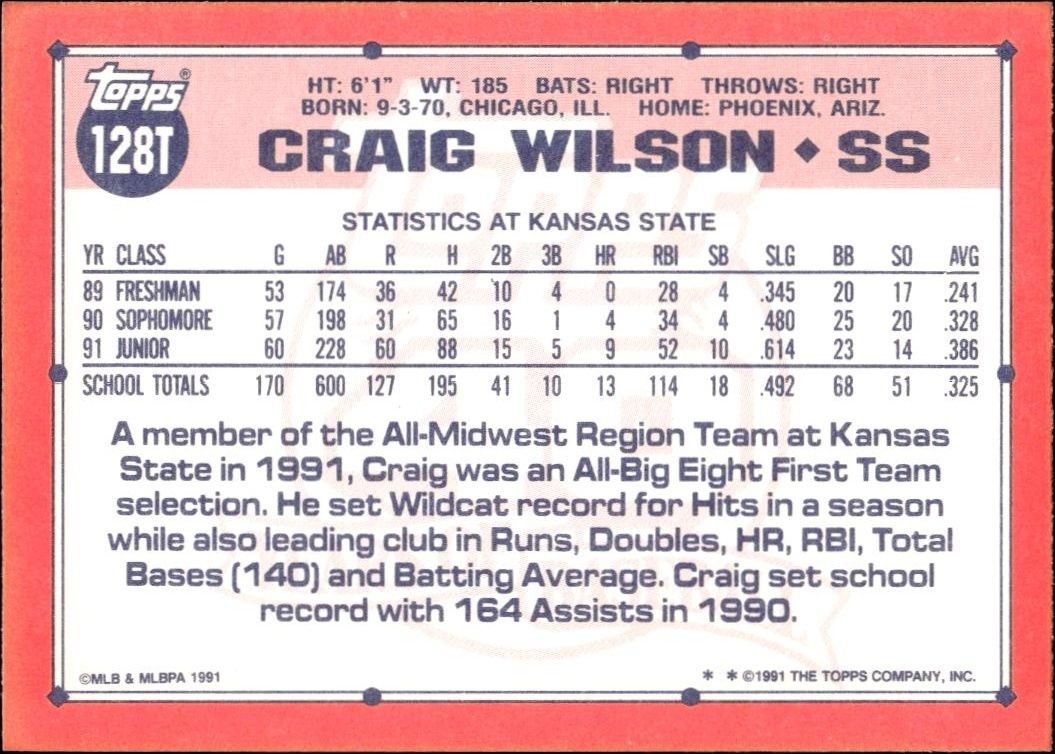 1991 Topps Traded Craig Wilson #128T baseball trading card back