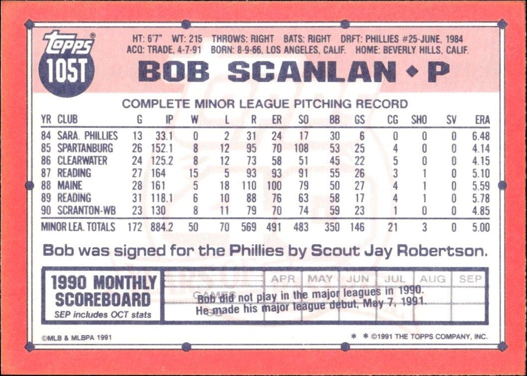 1991 Topps Traded Bob Scanlan #105T baseball trading card back