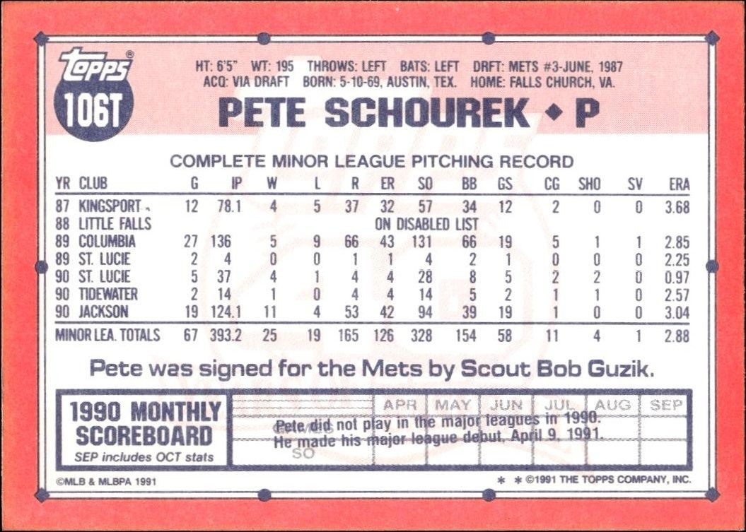 1991 Topps Traded Pete Schourek #106T baseball trading card back