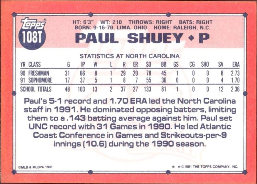 1991 Topps Traded Paul Shuey #108T baseball trading card back