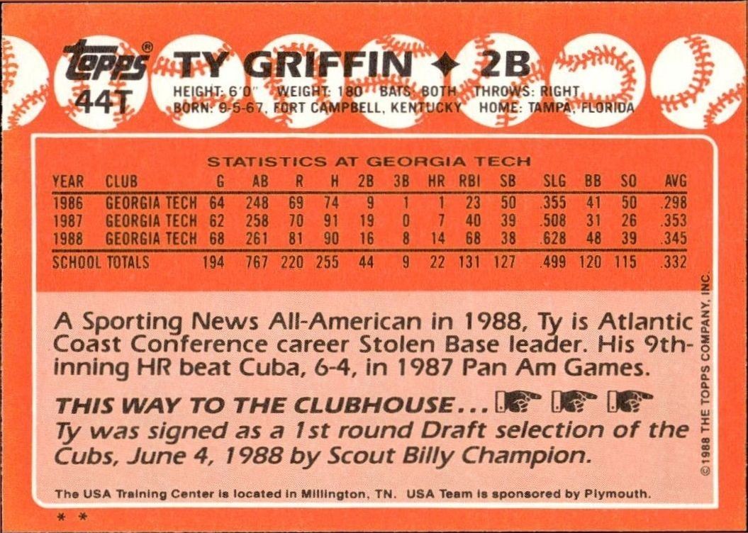 1988 Topps Traded Ty Griffin #44T baseball trading card back