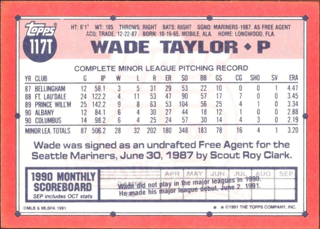 1991 Topps Traded Wade Taylor #117T baseball trading card back