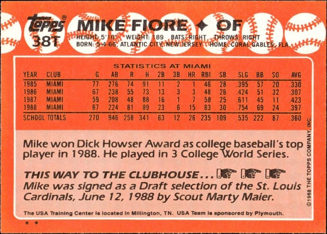 1988 Topps Traded Mike Fiore #38T baseball trading card back