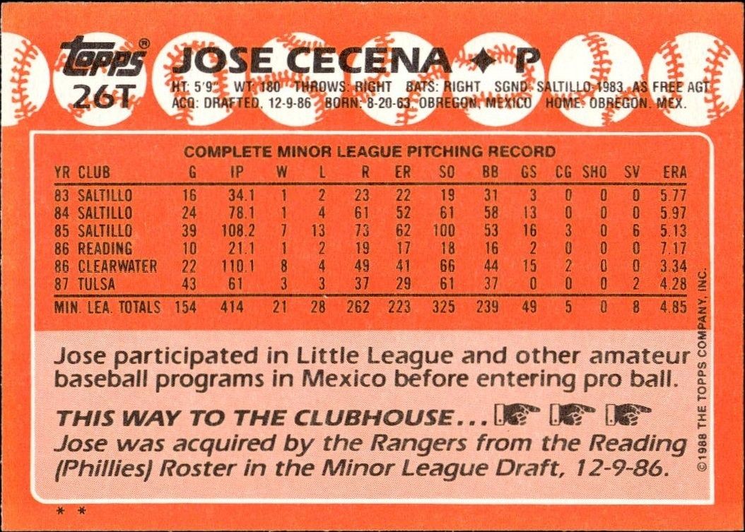 1988 Topps Traded Jose Cecena #26T baseball trading card back
