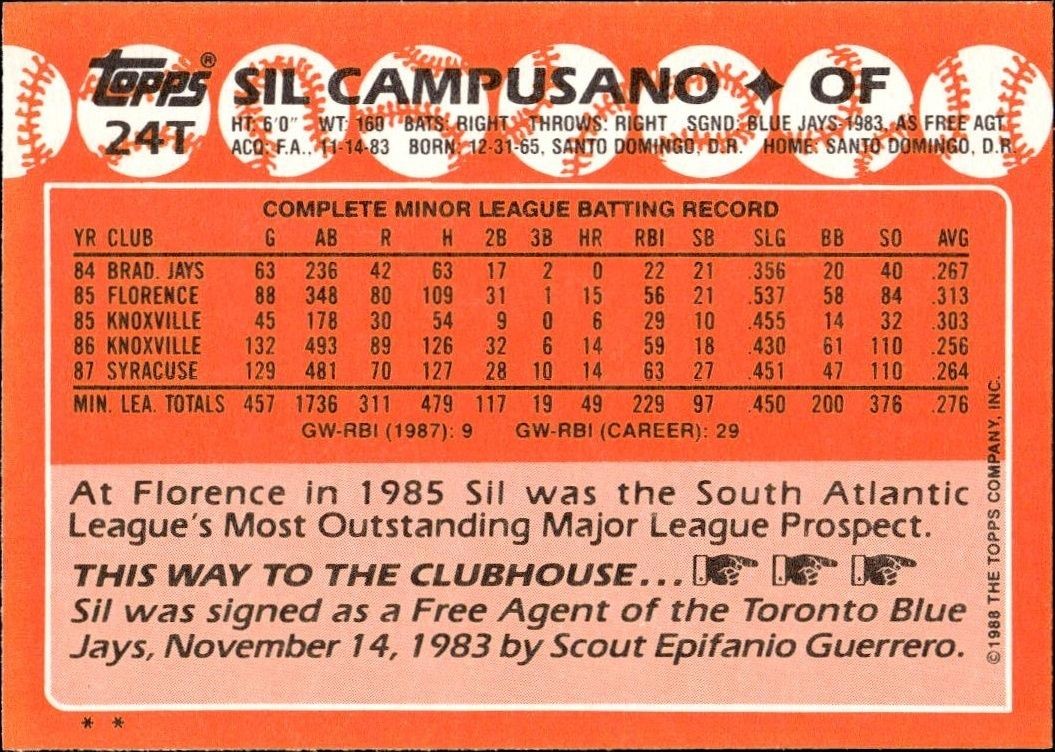 1988 Topps Traded Sil Campusano #24T baseball trading card back