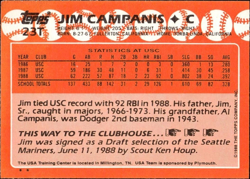 1988 Topps Traded Jim Campanis #23T baseball trading card back
