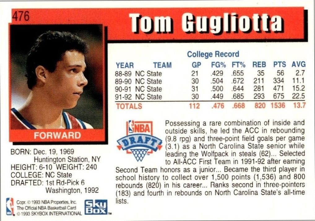 1992-93 Skybox Nba Hoops Series 2 Tom Gugliotta #476 basketball trading card back