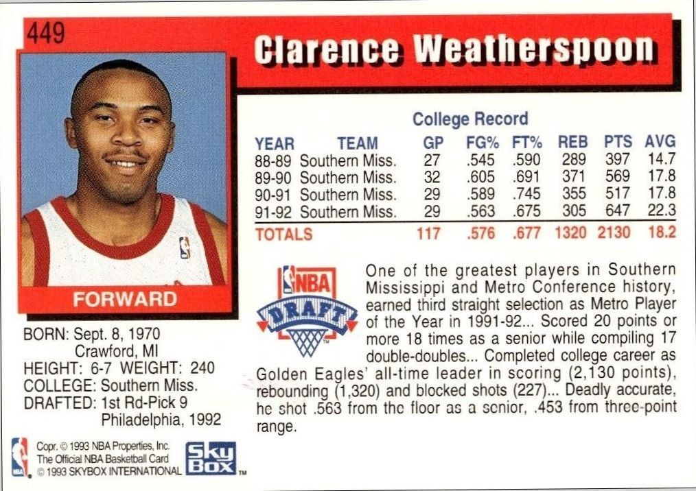 1992-93 Skybox Nba Hoops Series 2 Clarence Weatherspoon #449 basketball trading card back