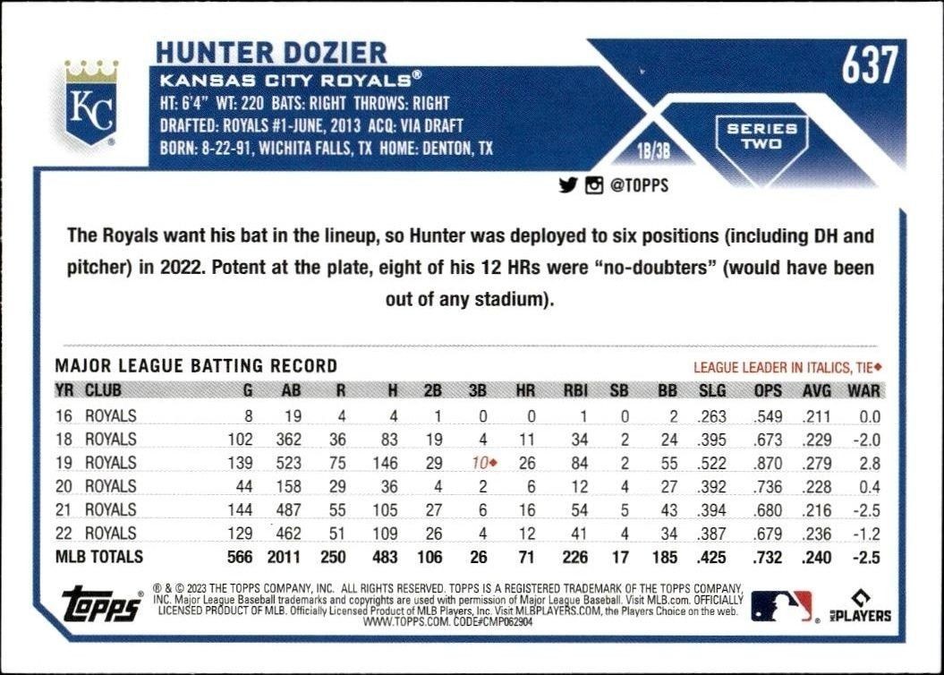 2023 Topps Series 2 Hunter Dozier #637 baseball trading card back