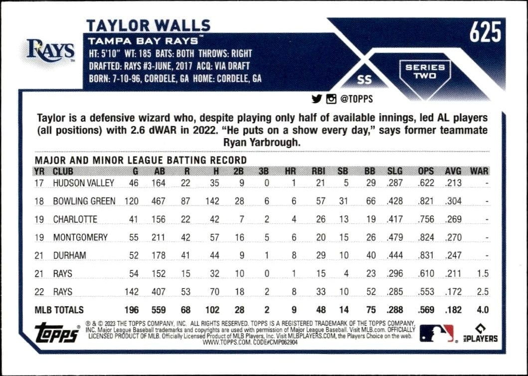 2023 Topps Series 2 Taylor Walls #625 baseball trading card back