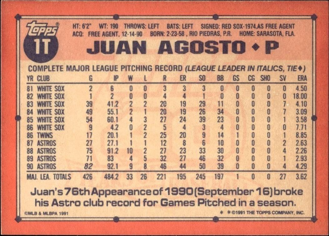 1991 Topps Traded Juan Agosto #1T baseball trading card back