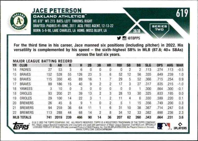 2023 Topps Series 2 Jace Peterson #619 baseball trading card back