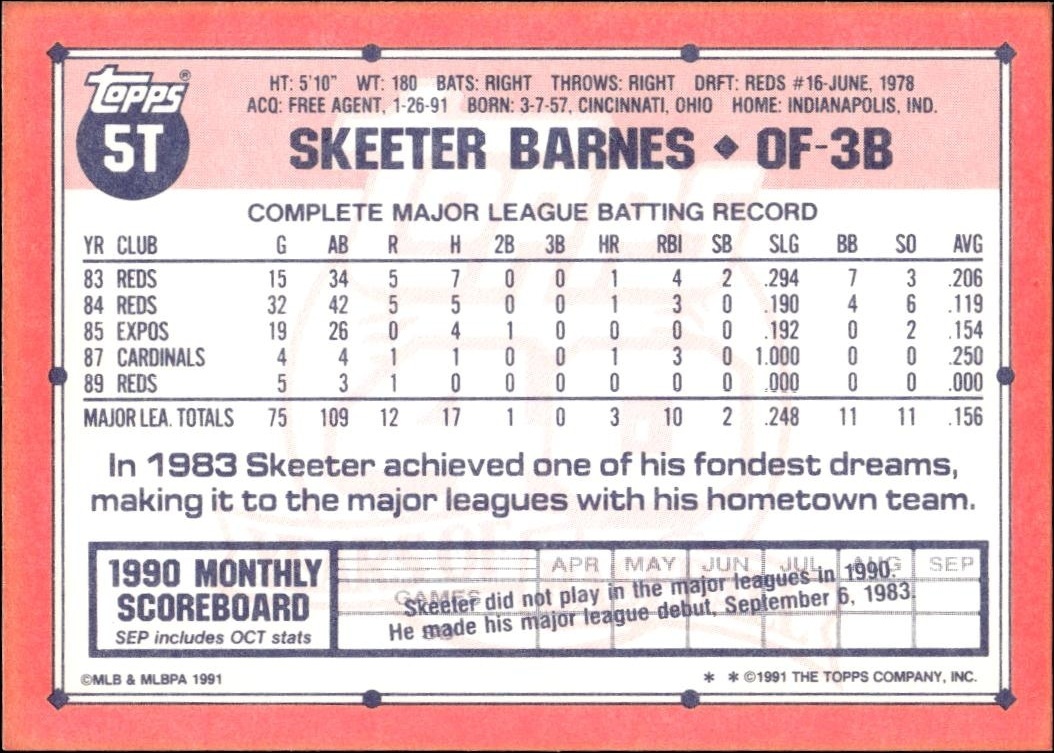 1991 Topps Traded Skeeter Barnes #5T baseball trading card back