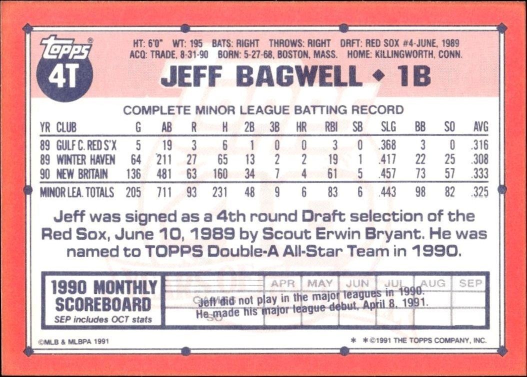 1991 Topps Traded Jeff Bagwell #4T baseball trading card back