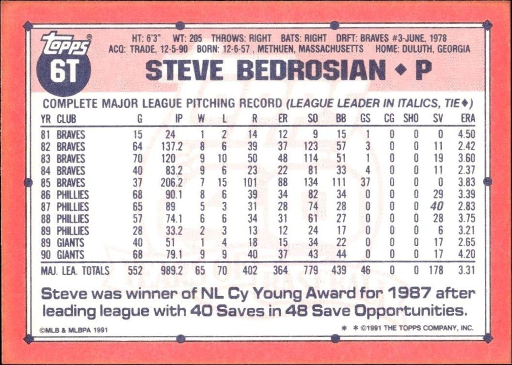 1991 Topps Traded Steve Bedrosian #6T baseball trading card back