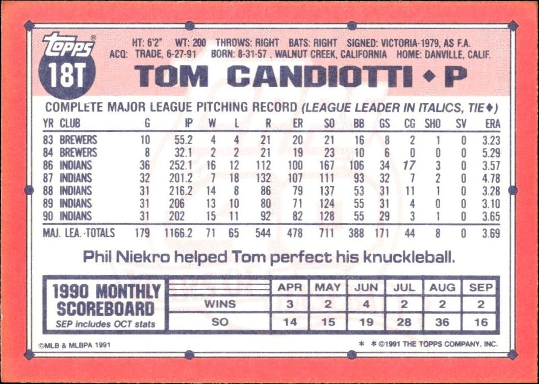 1991 Topps Traded Tom Candiotti #18T baseball trading card back