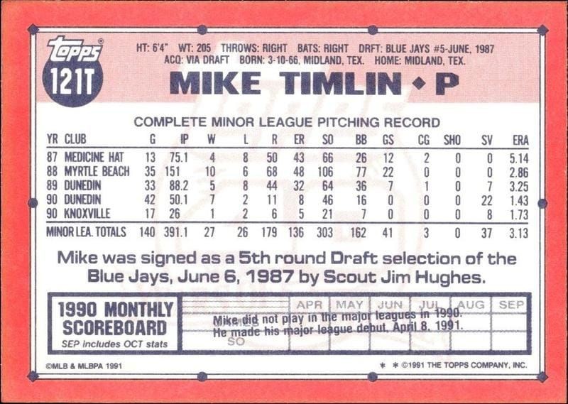 1991 Topps Traded Mike Timlin #121T baseball trading card back