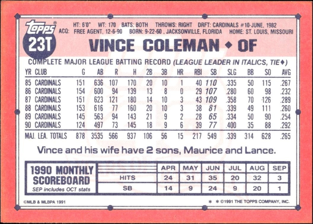 1991 Topps Traded Vince Coleman #23T baseball trading card back
