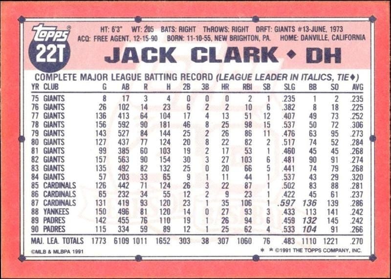 1991 Topps Traded Jack Clark #22T baseball trading card back
