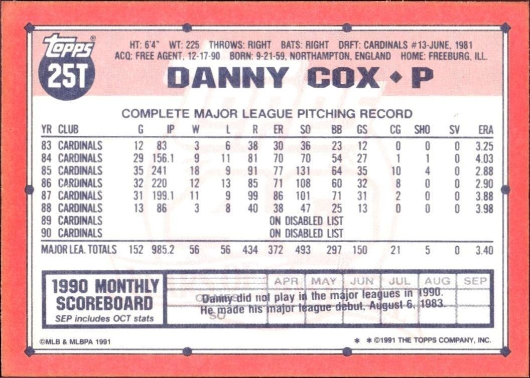 1991 Topps Traded Danny Cox #25T baseball trading card back