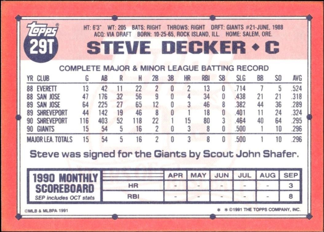 1991 Topps Traded Steve Decker #29T baseball trading card back