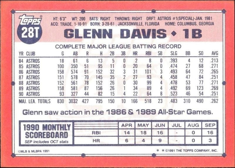 1991 Topps Traded Glenn Davis #28T baseball trading card back