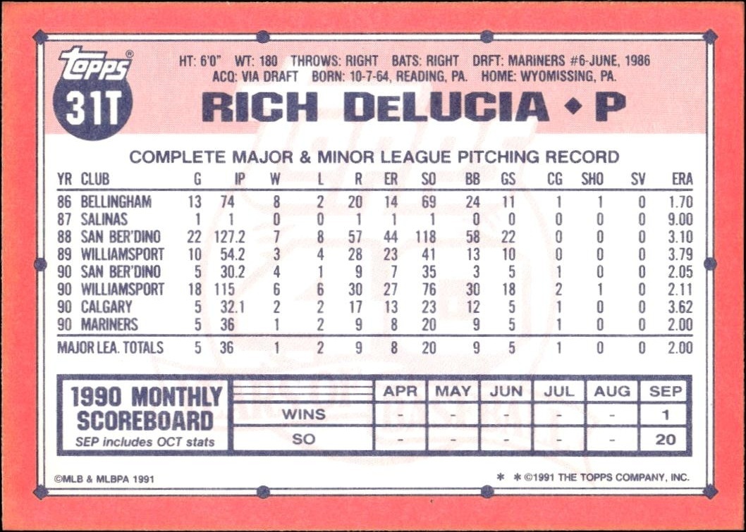 1991 Topps Traded Rich DeLucia #31T baseball trading card back