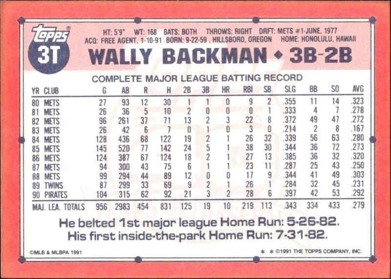 1991 Topps Traded Wally Backman #3T baseball trading card back