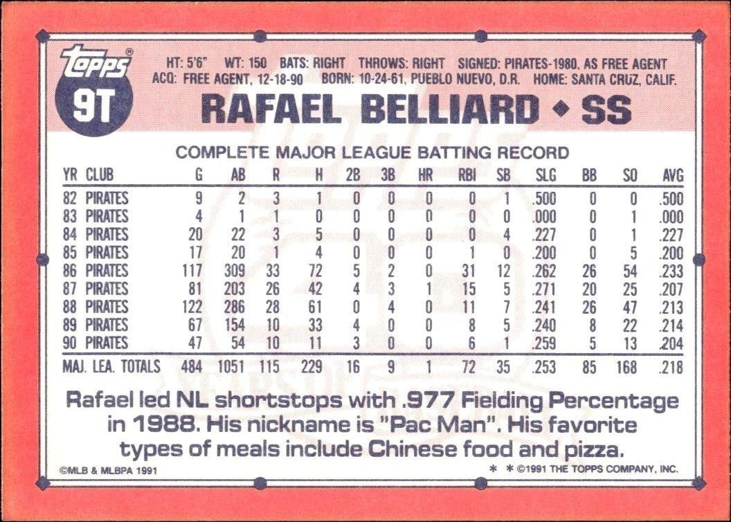 1991 Topps Traded Rafael Belliard #9T baseball trading card back