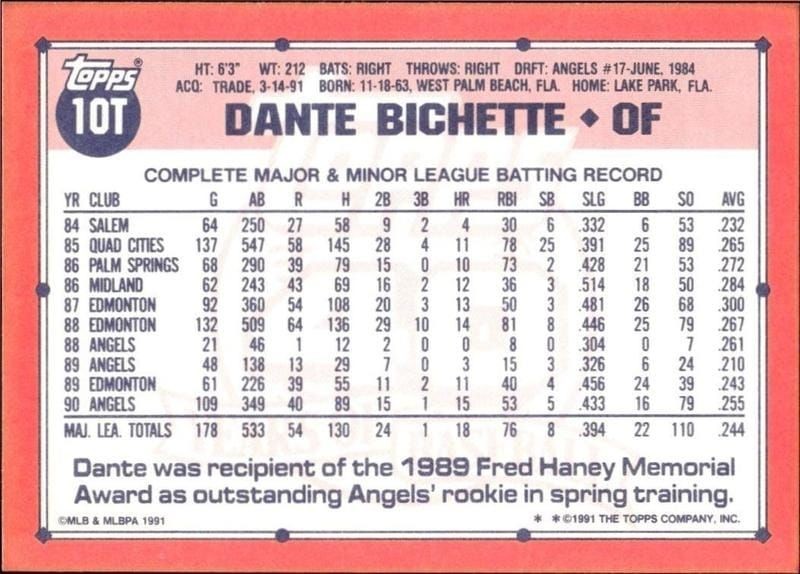 1991 Topps Traded Dante Bichette #10T baseball trading card back