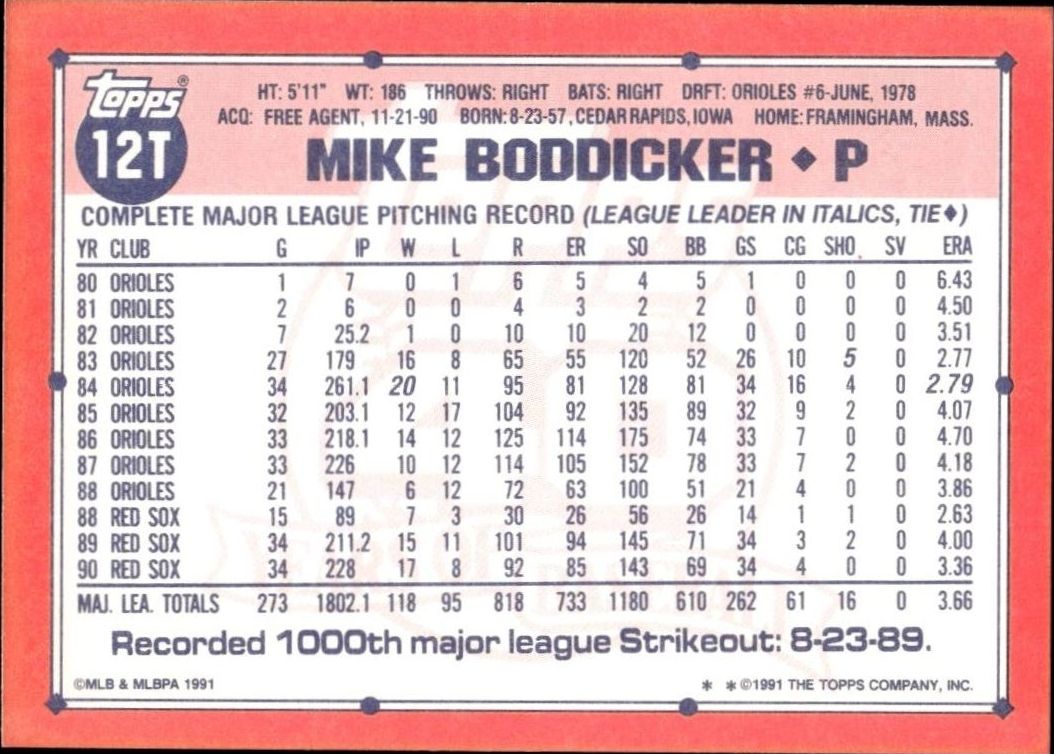 1991 Topps Traded Mike Boddicker #12T baseball trading card back