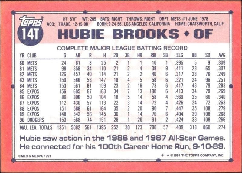 1991 Topps Traded Hubie Brooks #14T baseball trading card back