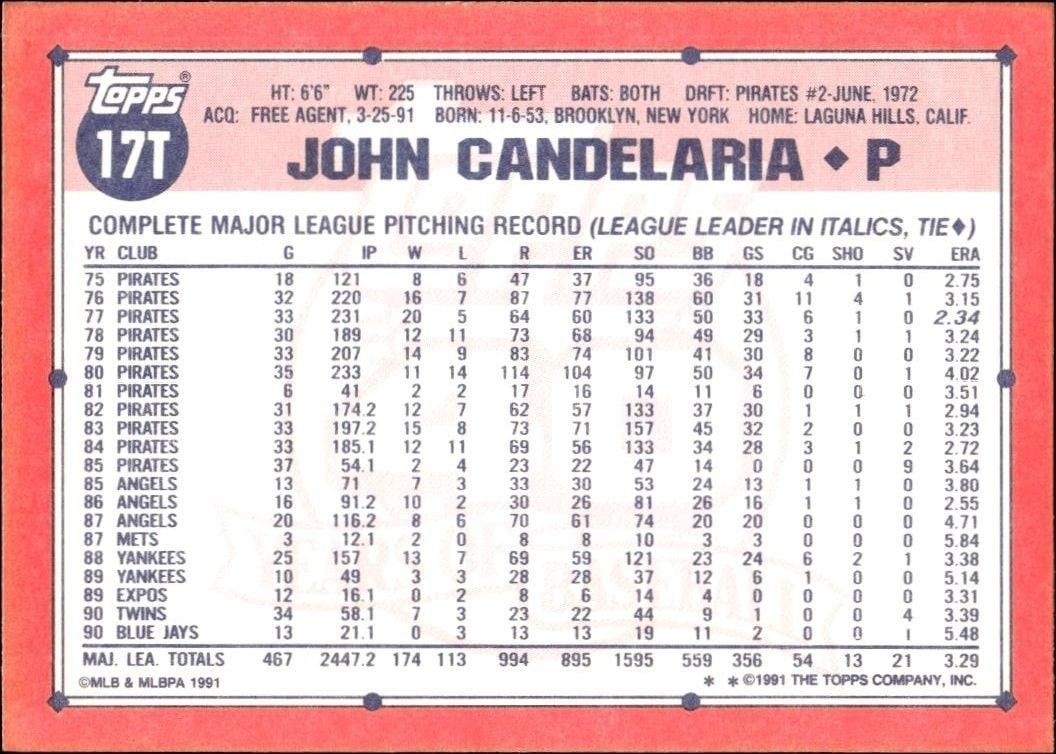 1991 Topps Traded John Candelaria #17T baseball trading card back