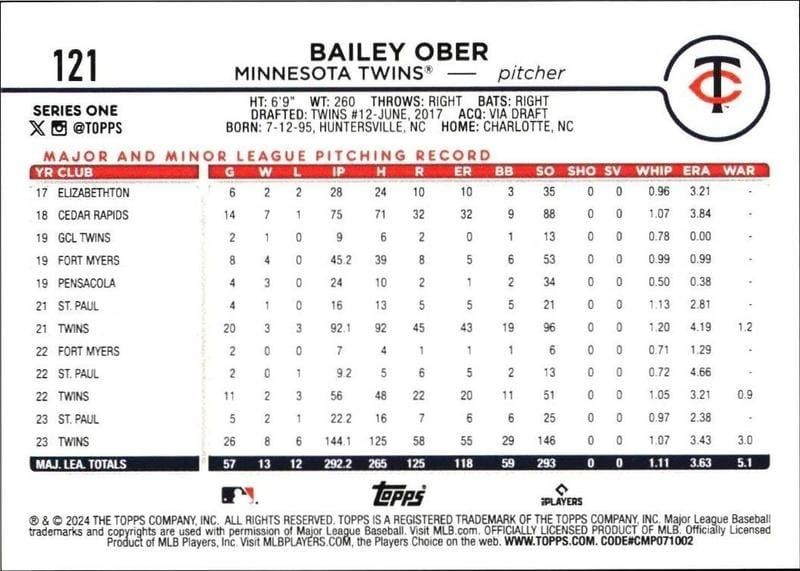 2024 Topps Bailey Ober #121 baseball trading card back