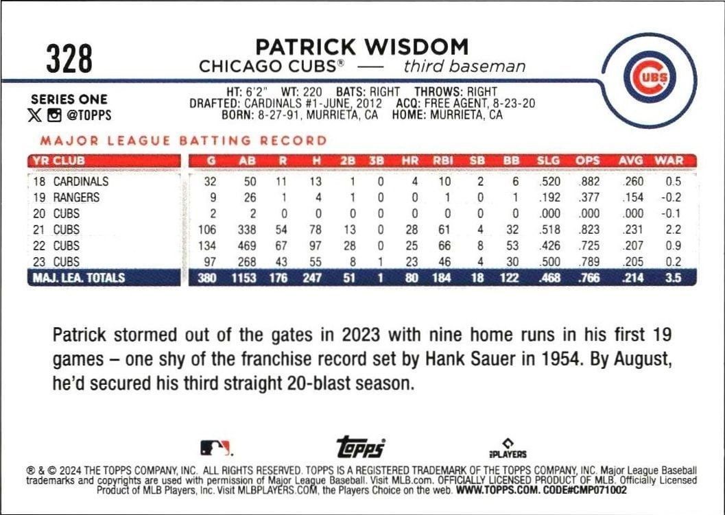 2024 Topps Patrick Wisdom #328 baseball trading card back
