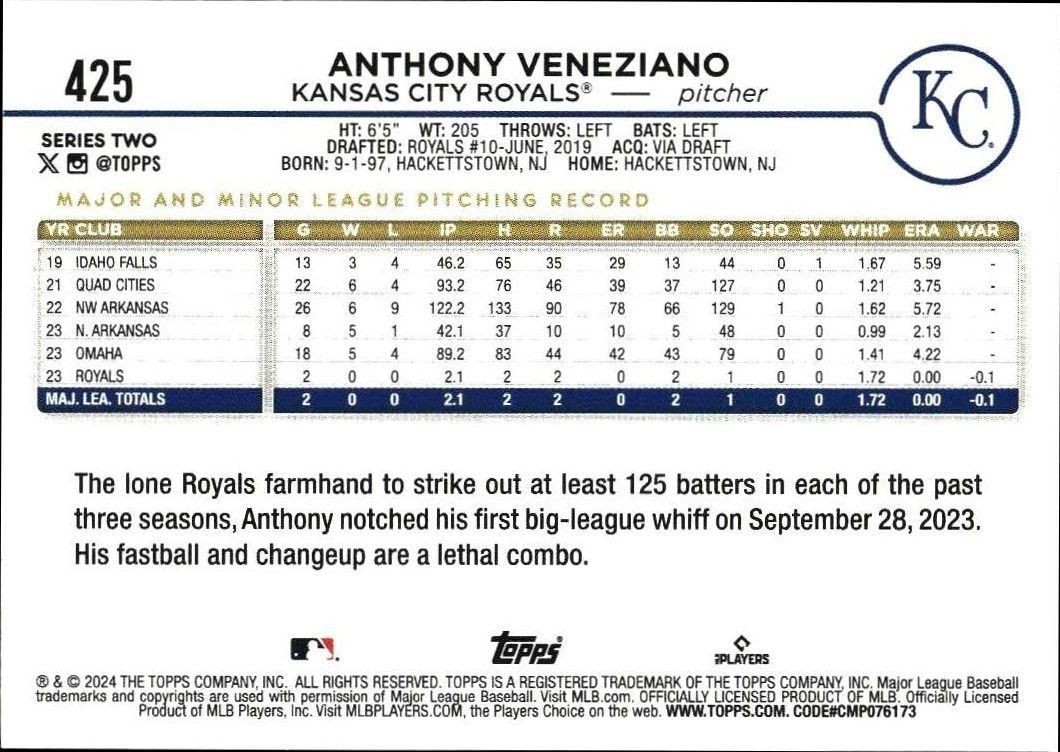 2024 Topps Series 2 Anthony Veneziano #425 baseball trading card back