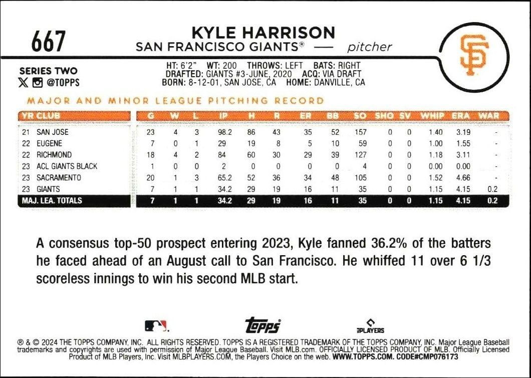 2024 Topps Series 2 Kyle Harrison #667 baseball trading card back