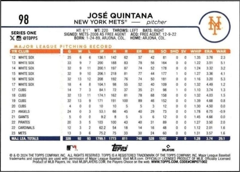 2024 Topps José Quintana #98 baseball trading card back