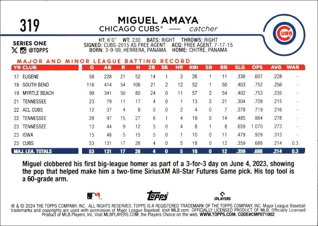 2024 Topps Miguel Amaya #319 baseball trading card back