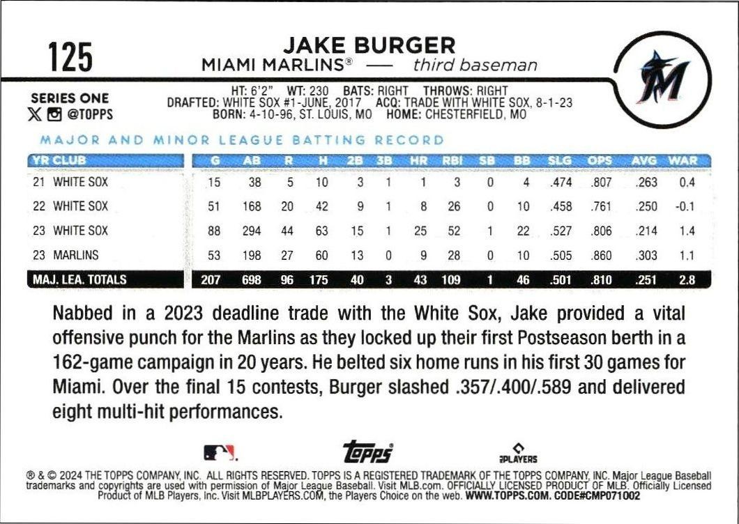 2024 Topps Jake Burger #125 baseball trading card back