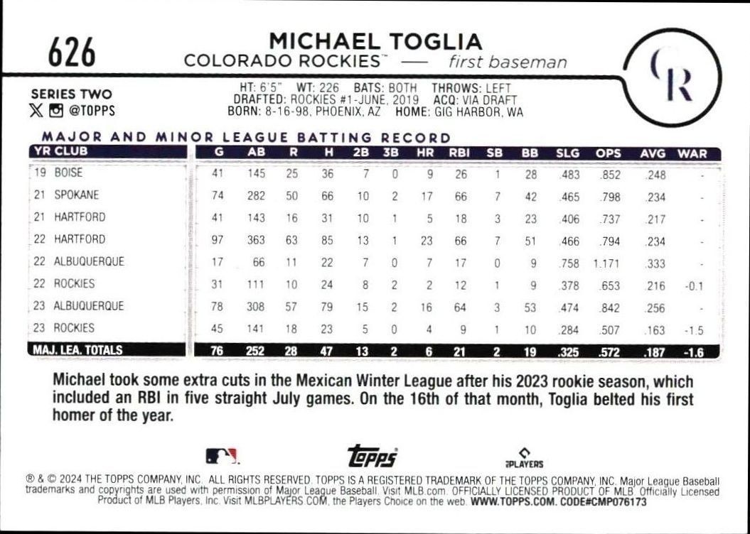 2024 Topps Series 2 Michael Toglia #626 baseball trading card back